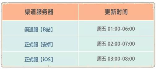 最强蜗牛8月28日更新公告_最强蜗牛手游8月28日更新了什么