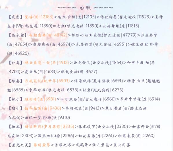 奇迹暖暖枕梦青山如何搭配_奇迹暖暖枕梦青山高分搭配攻略