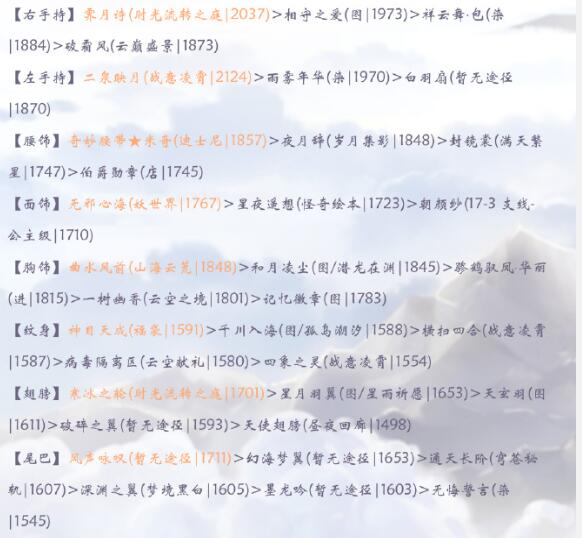 奇迹暖暖枕梦青山如何搭配_奇迹暖暖枕梦青山高分搭配攻略