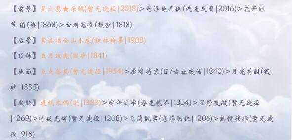 奇迹暖暖枕梦青山如何搭配_奇迹暖暖枕梦青山高分搭配攻略