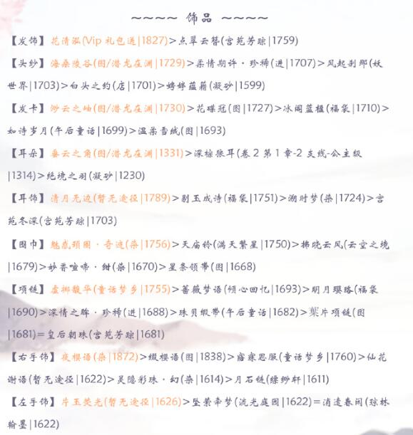 奇迹暖暖烟雨小筑如何搭配_奇迹暖暖烟雨小筑高分搭配攻略