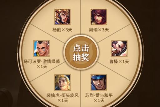 ҫ2020Ϧ齱ʲôط_ҫ2020Ϧ齱ȡַ