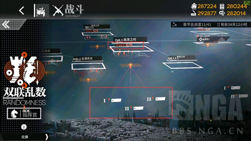 Ůǰ˫ͼϸ˵_Ůǰ˫ͼ