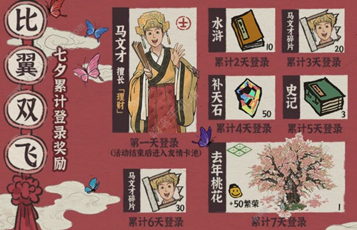 ϰپͼ2020ϦһЩ_ϰپͼ2020Ϧȫ