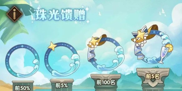 剑与远征珠光馈赠活动攻略_剑与远征珠光馈赠活动内容奖励