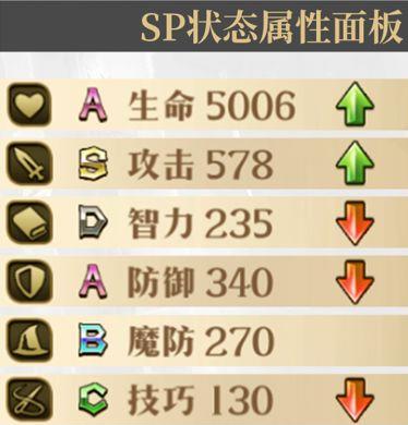 λģսSPļ_λģսSPļЧϸ˵