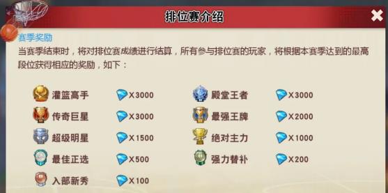 S3S4λ̳й˵_S3S4λʲô