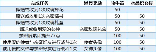 è2020Ϧݽ_è2020Ϧȫ