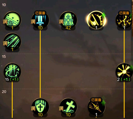 DNFŮʥʿˢͼμӵ_³ʿŮʥʿˢͼӵ㷽ʽ