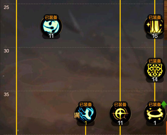 DNFŮʥʿˢͼμӵ_³ʿŮʥʿˢͼӵ㷽ʽ