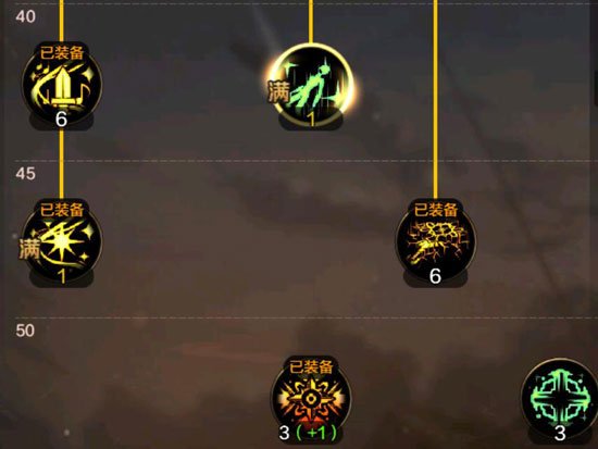 DNFŮʥʿˢͼμӵ_³ʿŮʥʿˢͼӵ㷽ʽ