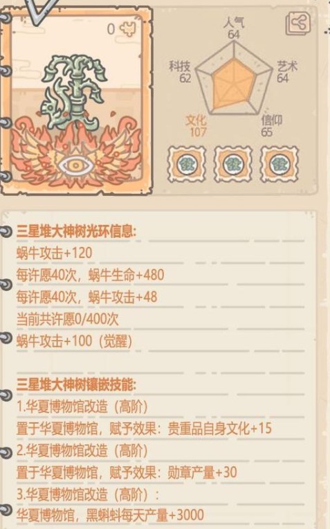 最强蜗牛三星堆大神树如何_最强蜗牛三星堆大神树属性技能详细说明