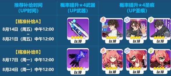 崩坏3夜幕将至活动详情_崩坏3夜幕将至活动内容奖励