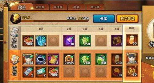 火影忍者手游第四赛季忍法帖活动详情_火影忍者手游第四赛季忍法帖活动内容奖励