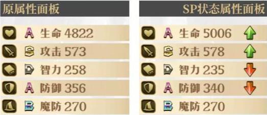 λģսܽSP츳_λģսܽSP츳Ч