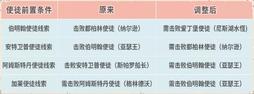 ǿţ814ո¹_ǿţ814ոʲô