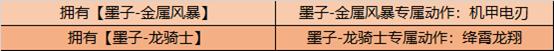 王者荣耀墨子机甲电刃如何获得_王者荣耀墨子机甲电刃获得办法