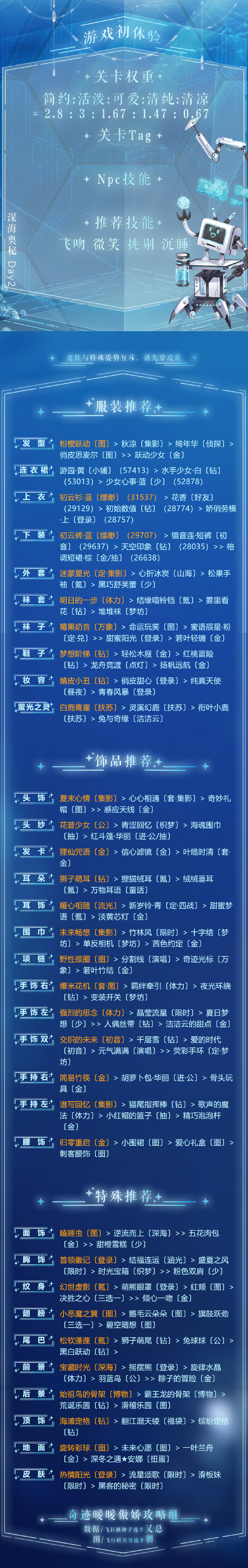 奇迹暖暖游戏初体验如何搭配_奇迹暖暖游戏初体验高分搭配攻略