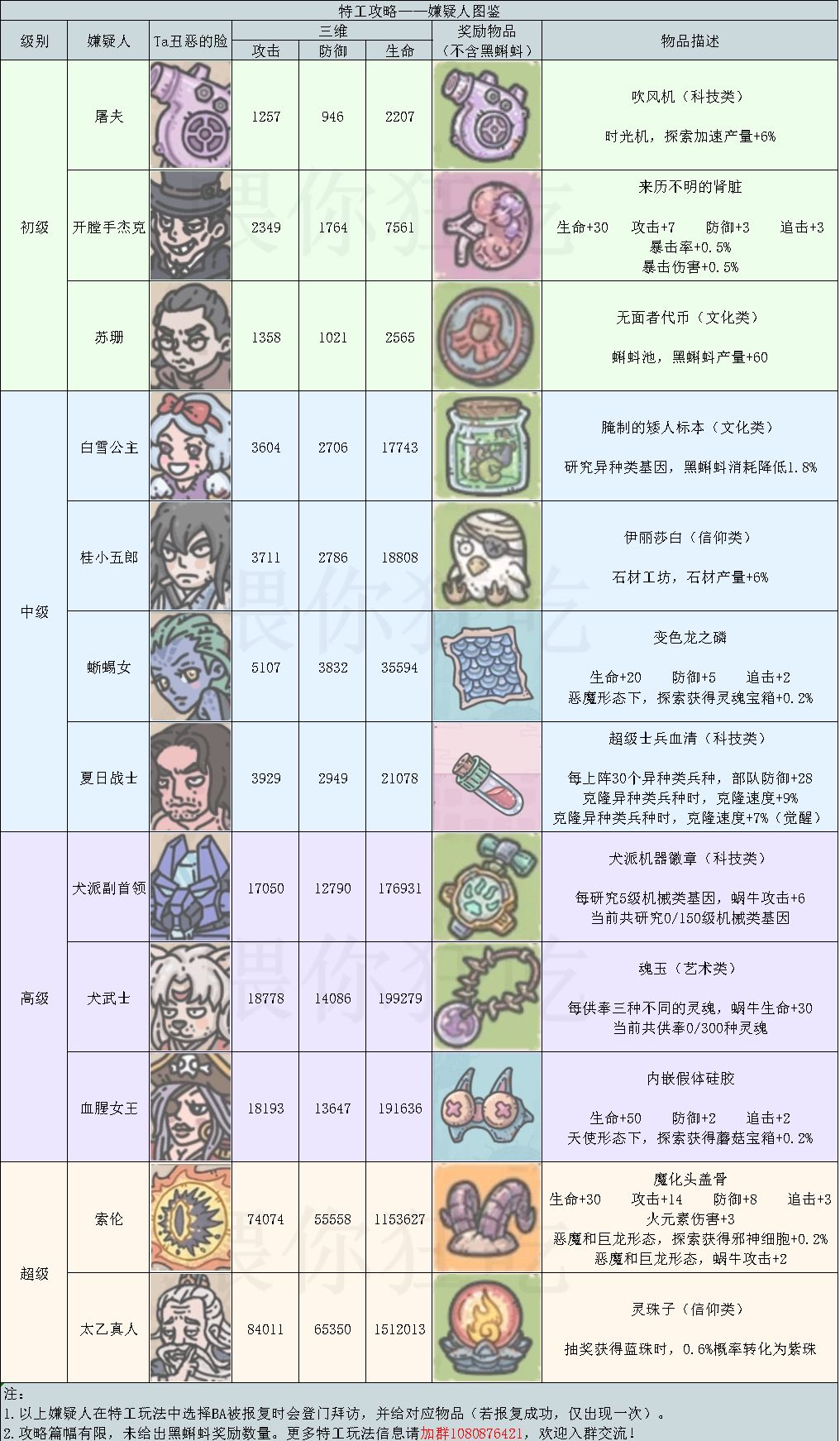 ��ǿ��ţ����������ع�����_��ǿ��ţ����������ع����