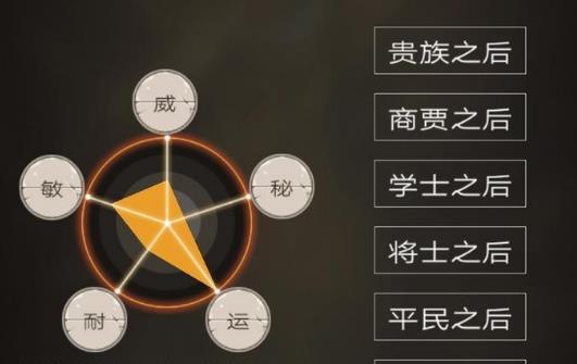 不朽之旅孤儿转职路线详细说明_不朽之旅孤儿转职路线是什么