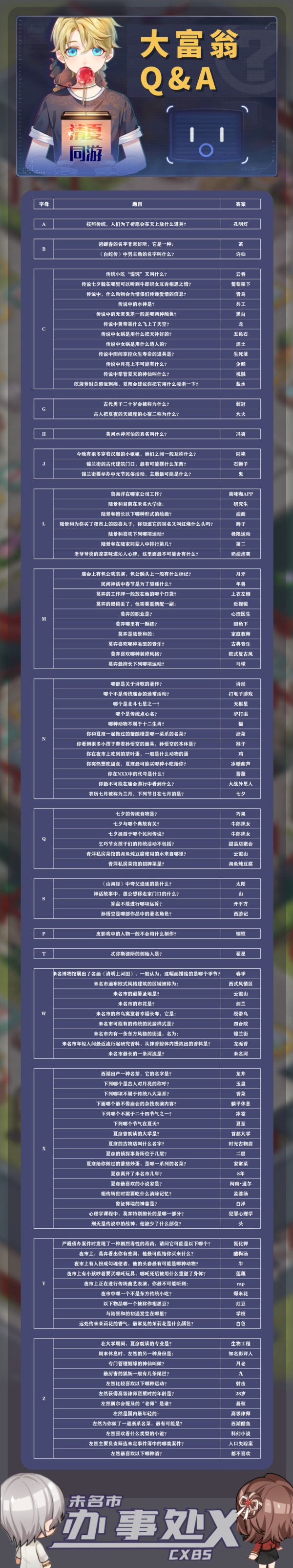 δ¼¼𰸴ȫ_δ¼Ŀܽ