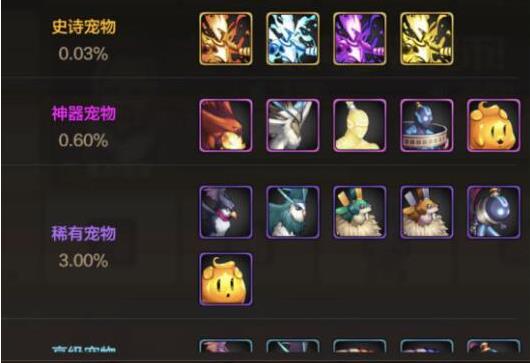 DNF�������˶�������ϸ˵��_���³�����ʿ�������˶��������