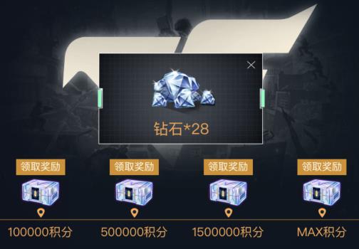 CF����12����ʱ�䴩Խ�����ʲô�ط���_CF����12����ʱ�䴩Խ�����ȡ��ַ