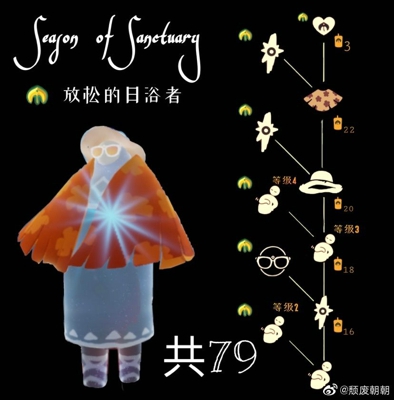 ����ʥ������װ����һЩ_����ʥ������װͼ��չʾ