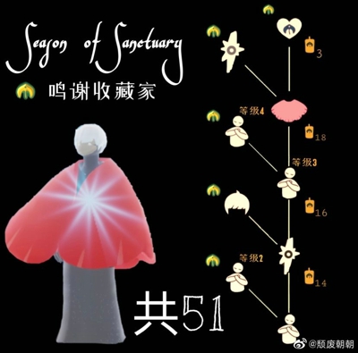 ����ʥ������װ����һЩ_����ʥ������װͼ��չʾ