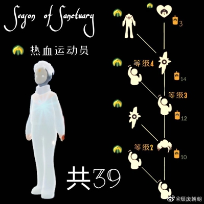 ����ʥ������װ����һЩ_����ʥ������װͼ��չʾ