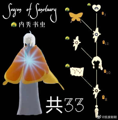 ����ʥ������װ����һЩ_����ʥ������װͼ��չʾ