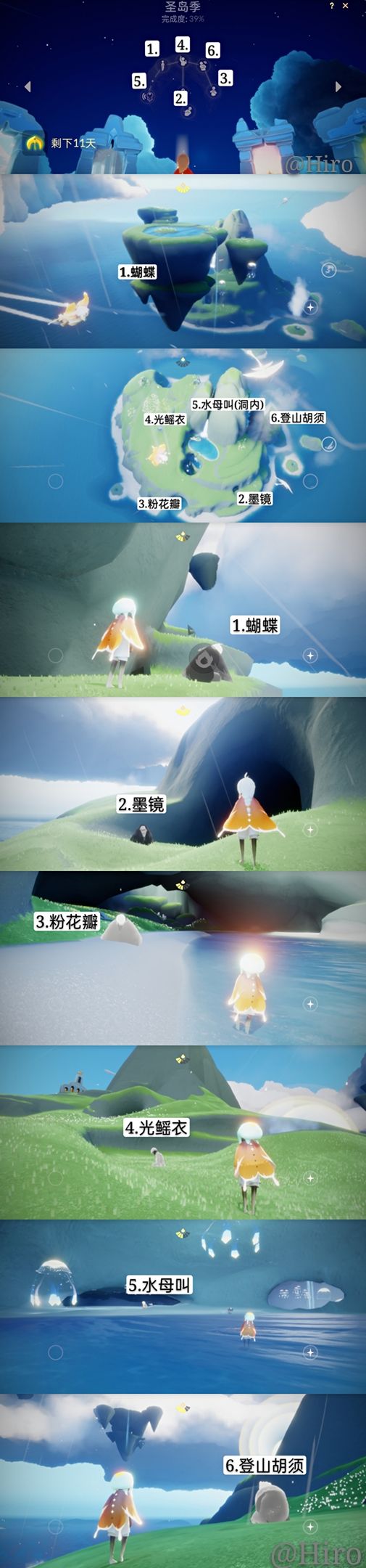 ����ʥ��Ⱥ����ʲô�ط�_����ʥ��Ⱥ��λ�ý���