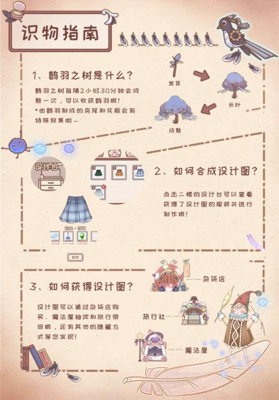 ����÷������ͼ���Դ�ȫ_����÷������ͼ�ϳ�ȡ��;������