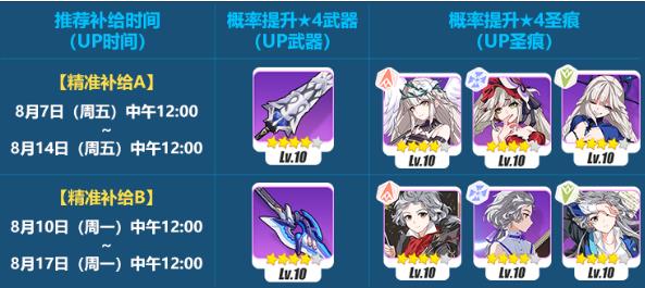 ����3����֮������ݽ���_����3����֮�������