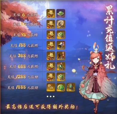 ��ҹ��¼8��6�ո��¹���_��ҹ��¼8��6�ո�����ʲô