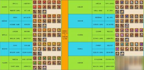 ��ߴ̽�նӵ��³ǵ�ʲô_��ߴ̽�նӵ��³ǵ�����Ʒ�б�