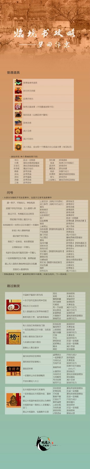 墨魂梦回汴京事件如何选_墨魂梦回汴京事件选择攻略