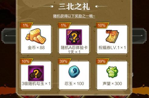 ��Ӱ�������μ�����������֯�����ʲô�ط���_��Ӱ�������μ�����������֯�����ȡ��ַ