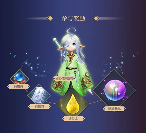 ٻŮ�Ļ����ν�������2020�޶�����ε�_ٻŮ�Ļ����ν�������2020�޶���ȡ�÷�ʽ