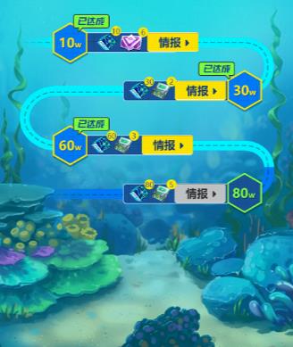 ��װ����2020��8��6�ո��¹���_��װ����8��6�ո�����ʲô