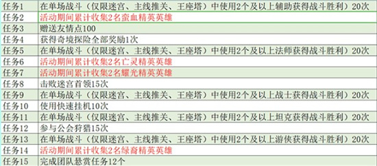 ����Զ�����ջ���ˢ��_����Զ�����ջ��ˢ��ʽ����