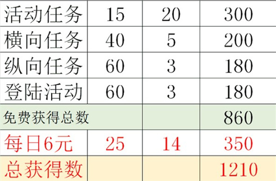 ����Զ�����ջ���ˢ��_����Զ�����ջ��ˢ��ʽ����