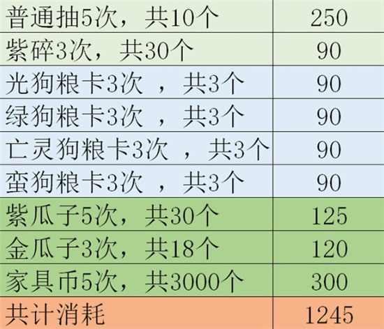 ����Զ�����ջ���ˢ��_����Զ�����ջ��ˢ��ʽ����