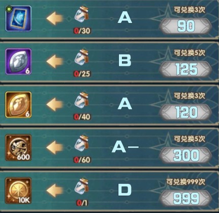 剑与远征心愿瓶兑换什么奖励_剑与远征心愿瓶兑换奖励推荐