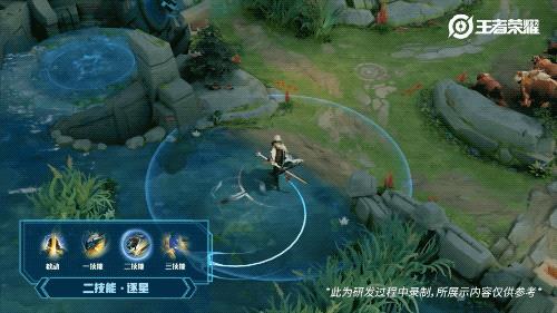 王者荣耀曜云鹰飞将皮肤如何_王者荣耀曜云鹰飞将皮肤图文列表