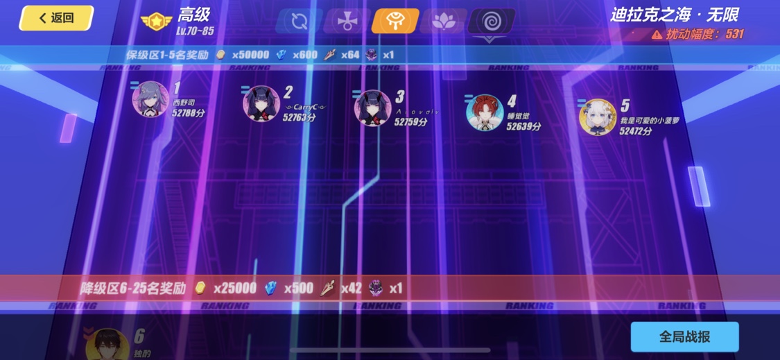 ����3��Ԩ�ռ���ʹ�����ˮ��_����3��Ԩ�ռ���ʹ�ཱ�������б�