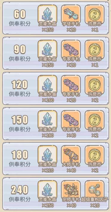 最强蜗牛2020年8月7日活动更新公告_最强蜗牛2020年8月7日活动更新了什么