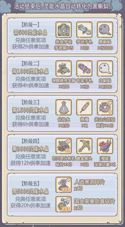 最强蜗牛2020年8月7日活动更新公告_最强蜗牛2020年8月7日活动更新了什么