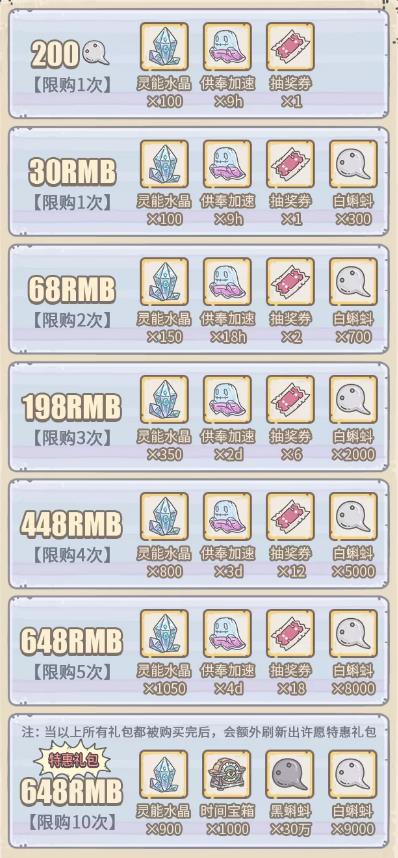 最强蜗牛2020年8月7日活动更新公告_最强蜗牛2020年8月7日活动更新了什么