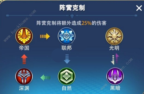 ���Ӣ����Ӫ�����_���Ӣ����Ӫ������Ʒ�ʽ���